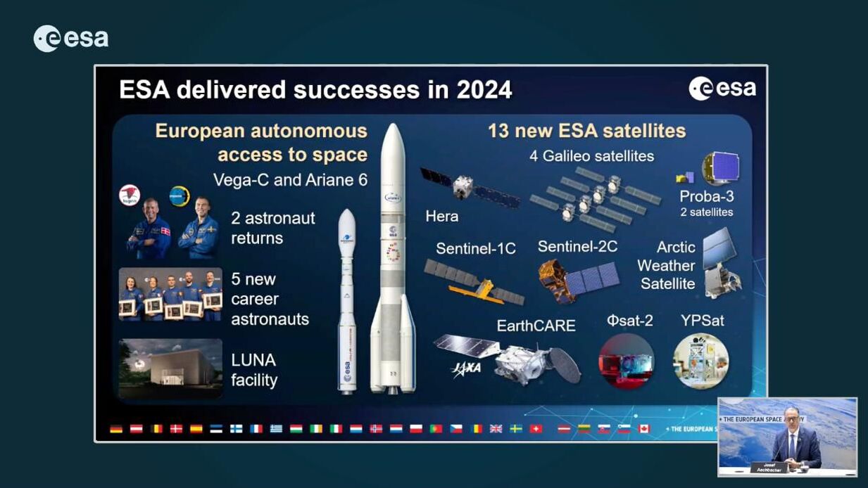 ESA DG Annual Media Briefing (9 Jan. 2025)